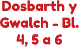 Dosbarth y Gwalch - Bl. 4, 5 a 6